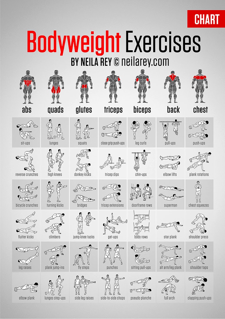 Body Weight Exercises