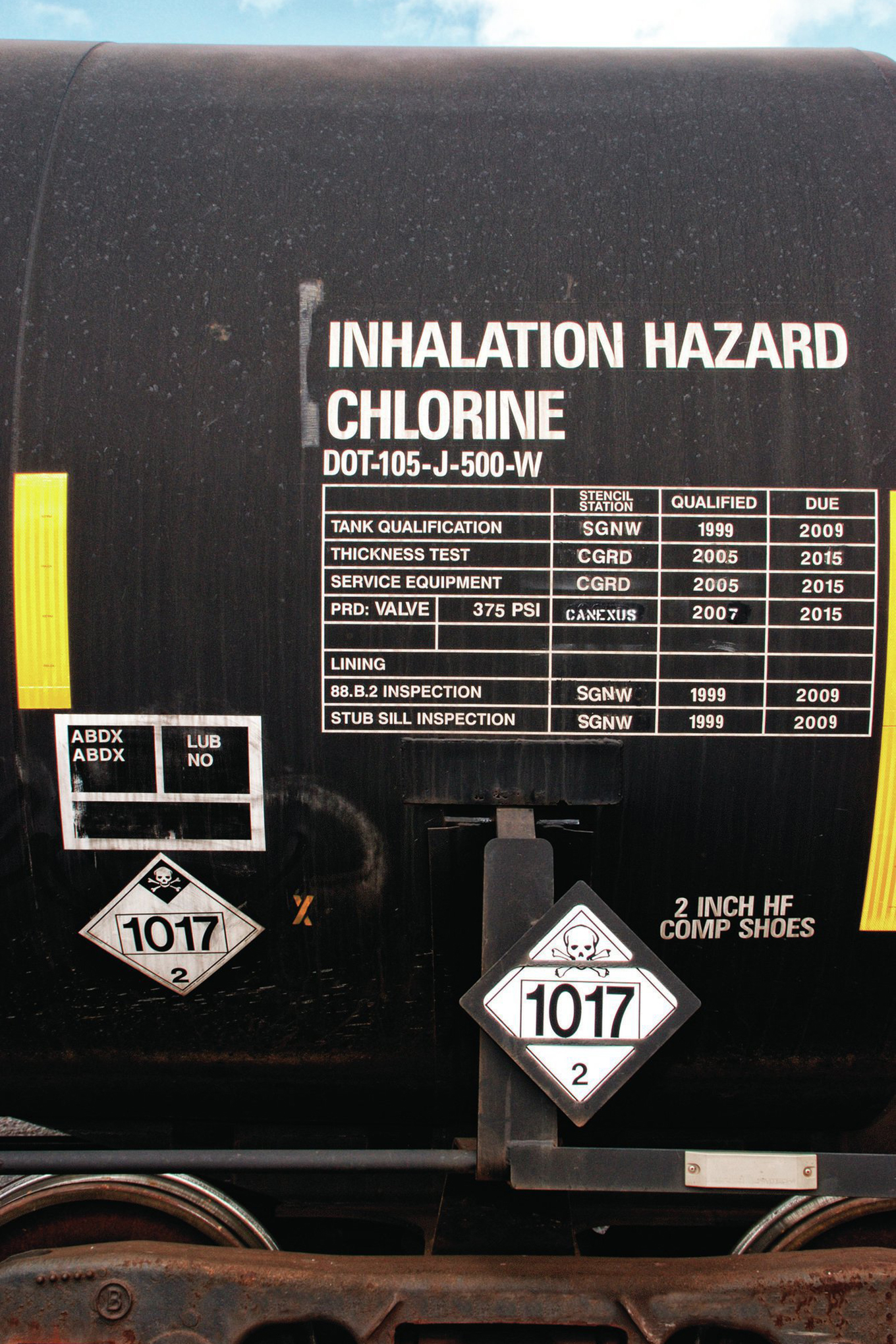 inhalation-chart