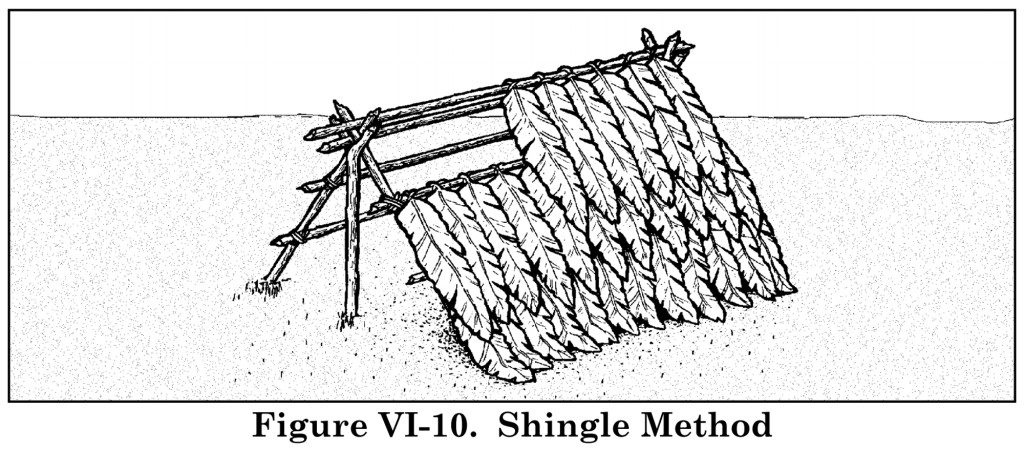 The shingle method is useful for many types of shelters, as it strengthens the roof and seals out moisture.