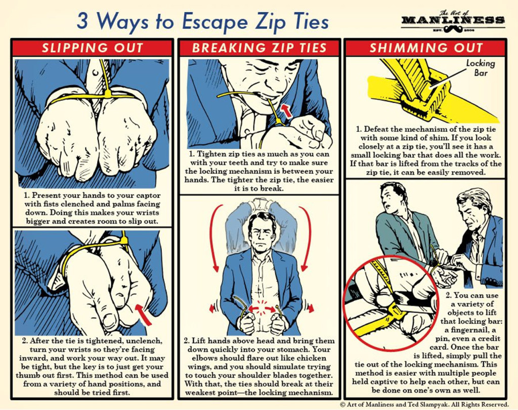 Escape zip tie handcuffs illegal restraint 1