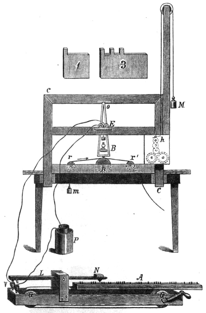 The original Samuel Morse telegraph. Source: Wikipedia