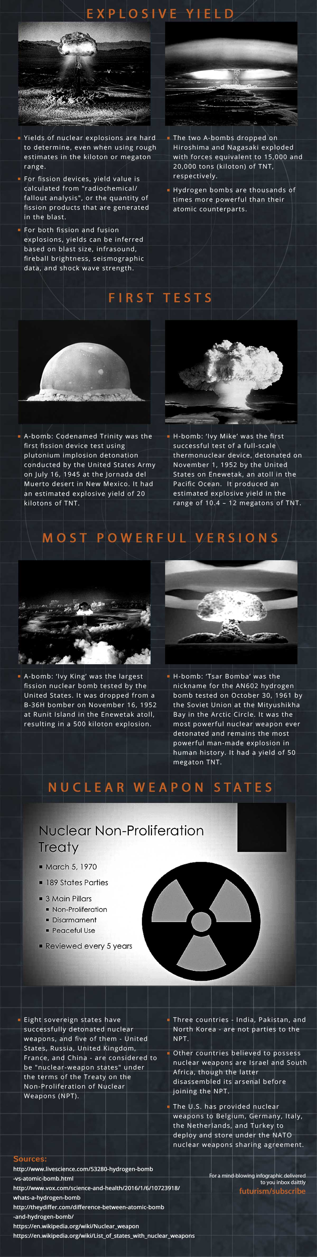 A bomb vs h bomb infographic 2