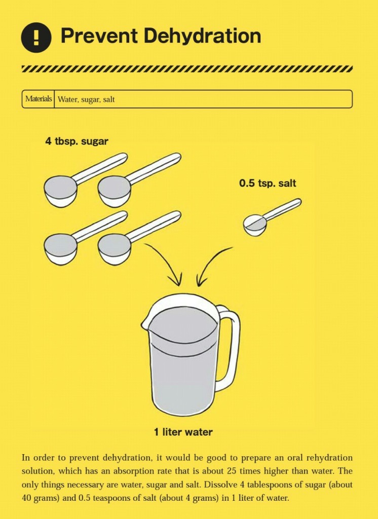 Oral Rehydration Therapy infographic