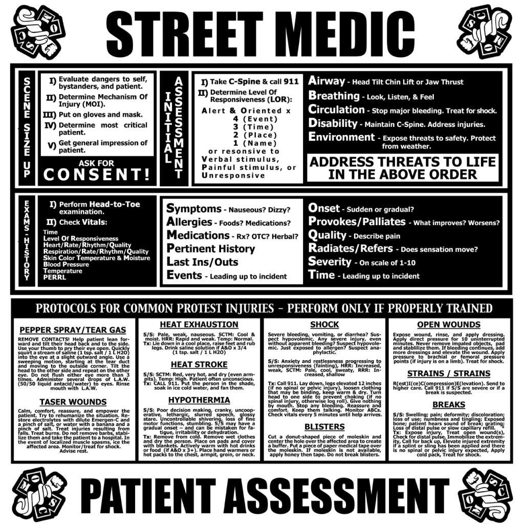An example of an instructional bandana designed for EMT use.