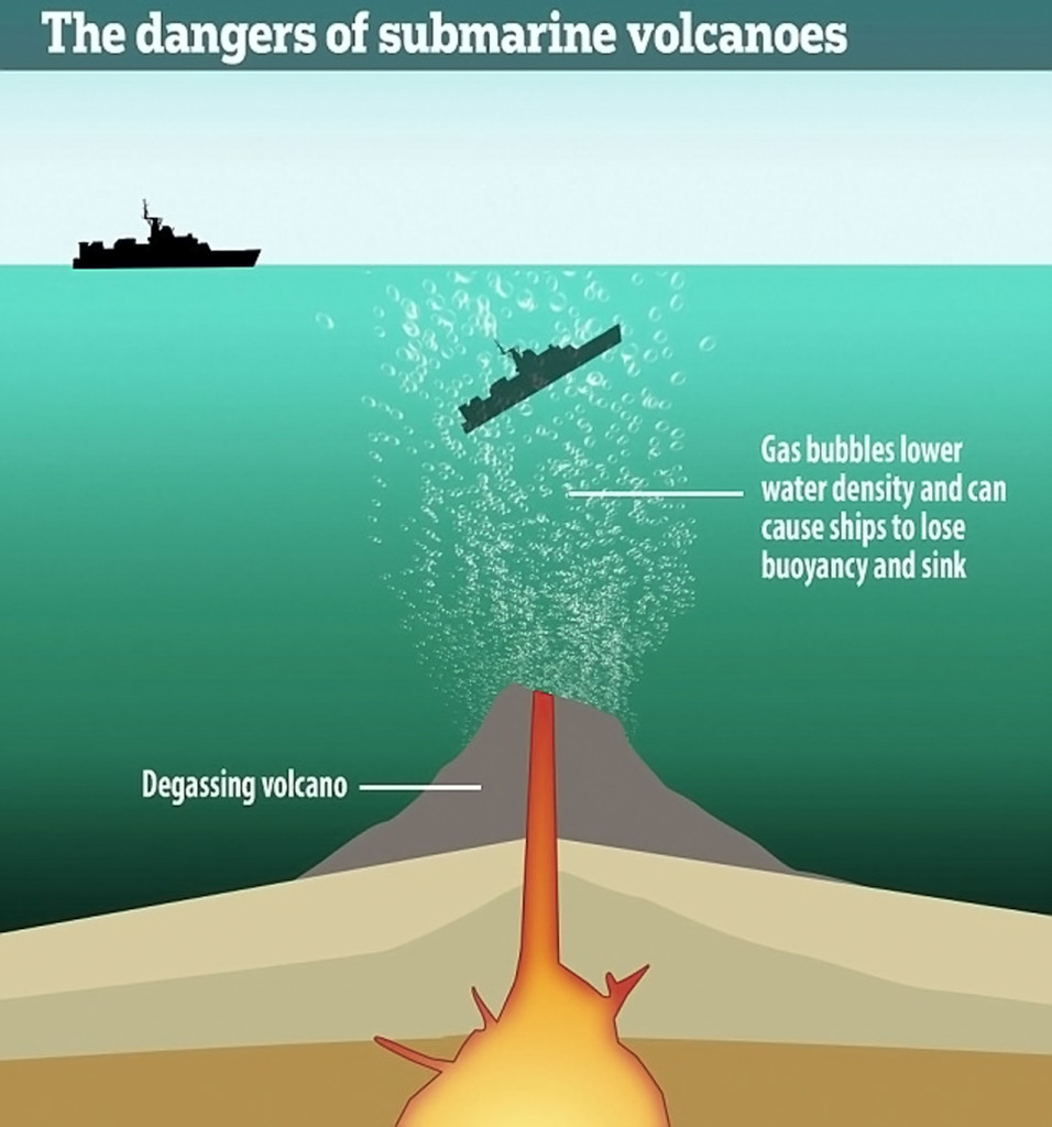 Underwater volcanoes 02