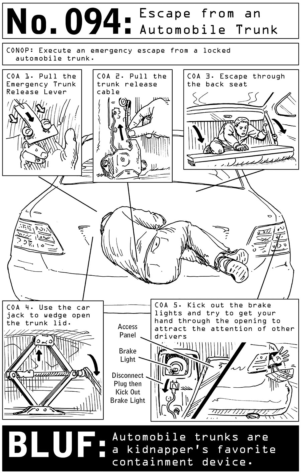 Escape a car trunk 1