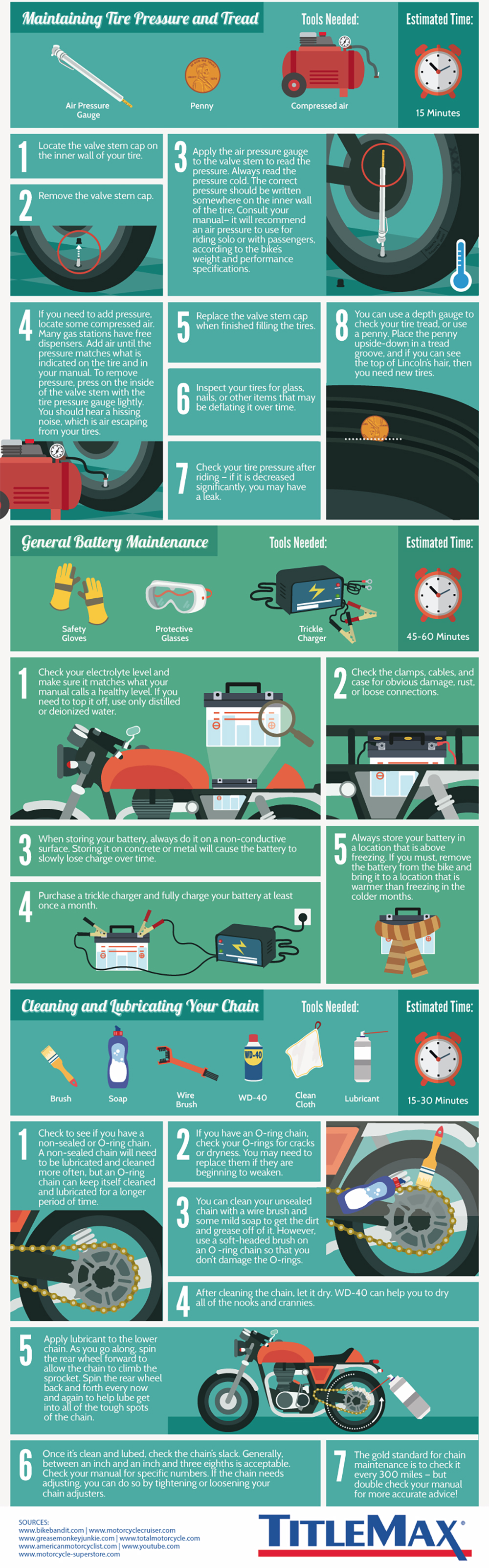 Motorcycle maintenance DIY infographic 2