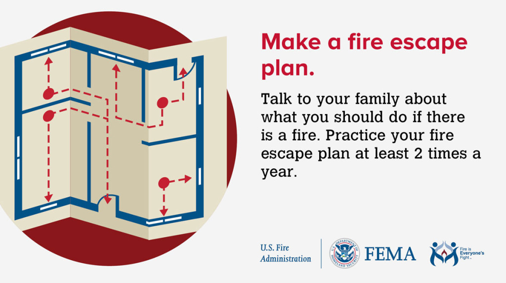 How to Create a Fire Escape Plan RECOIL OFFGRID