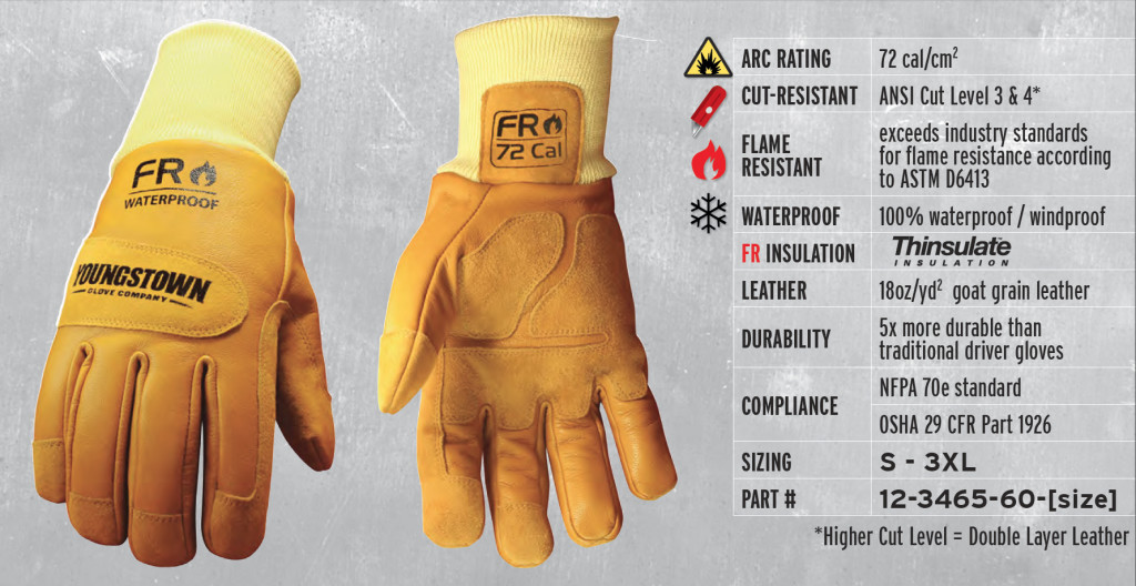 Youngstown FR Waterproof Ground Gloves