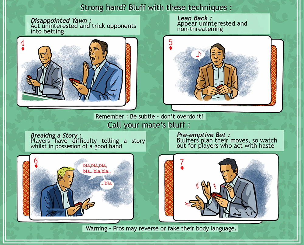 Body language bluffing psychology infographic 3