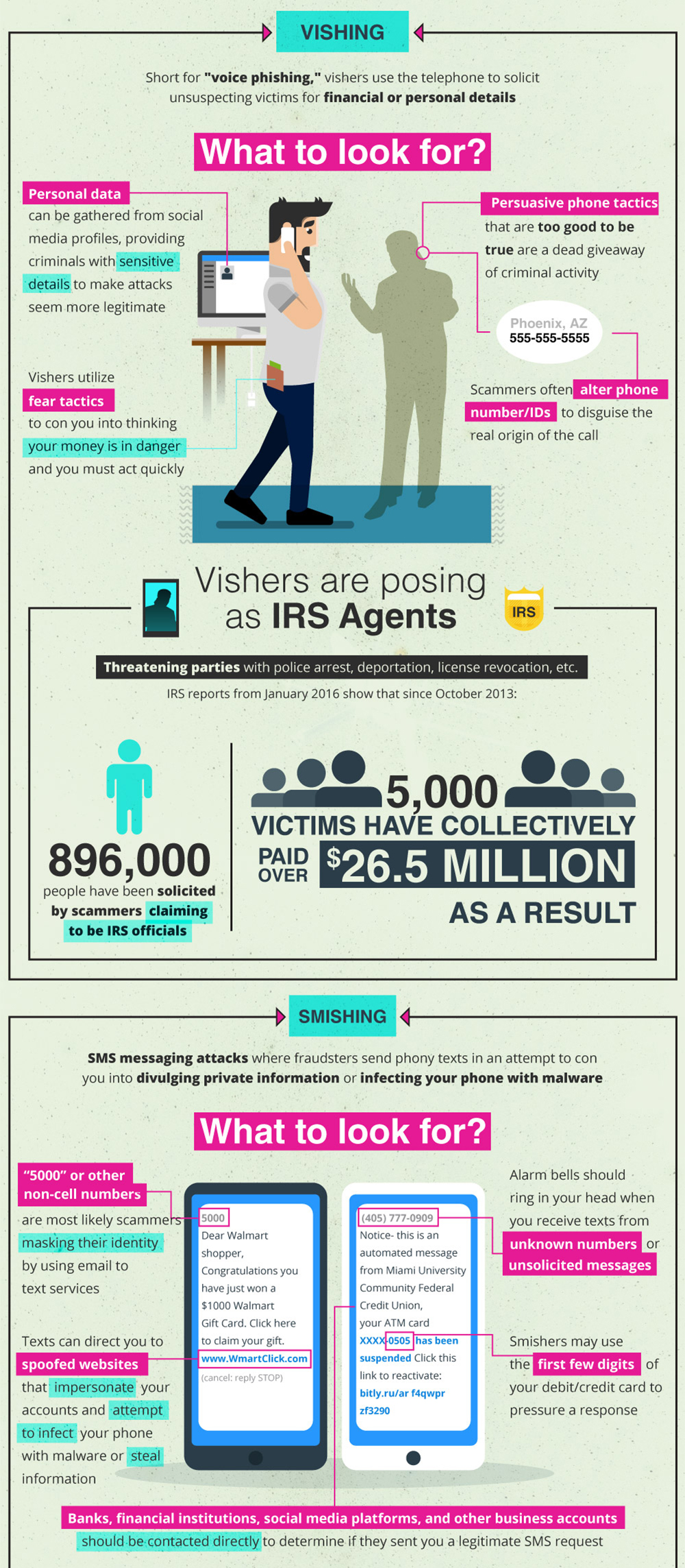 Phishing cyber security tech infographic 5
