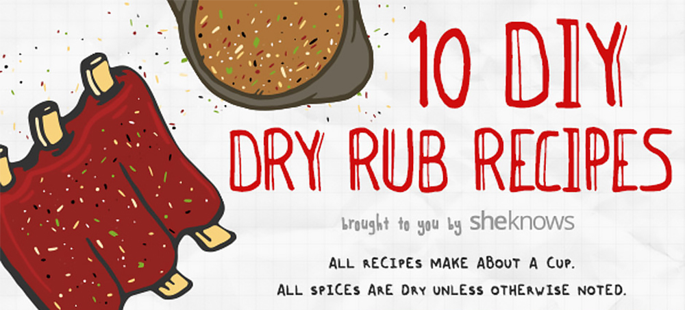 Dry rub food meat cooking spices seasoning 1