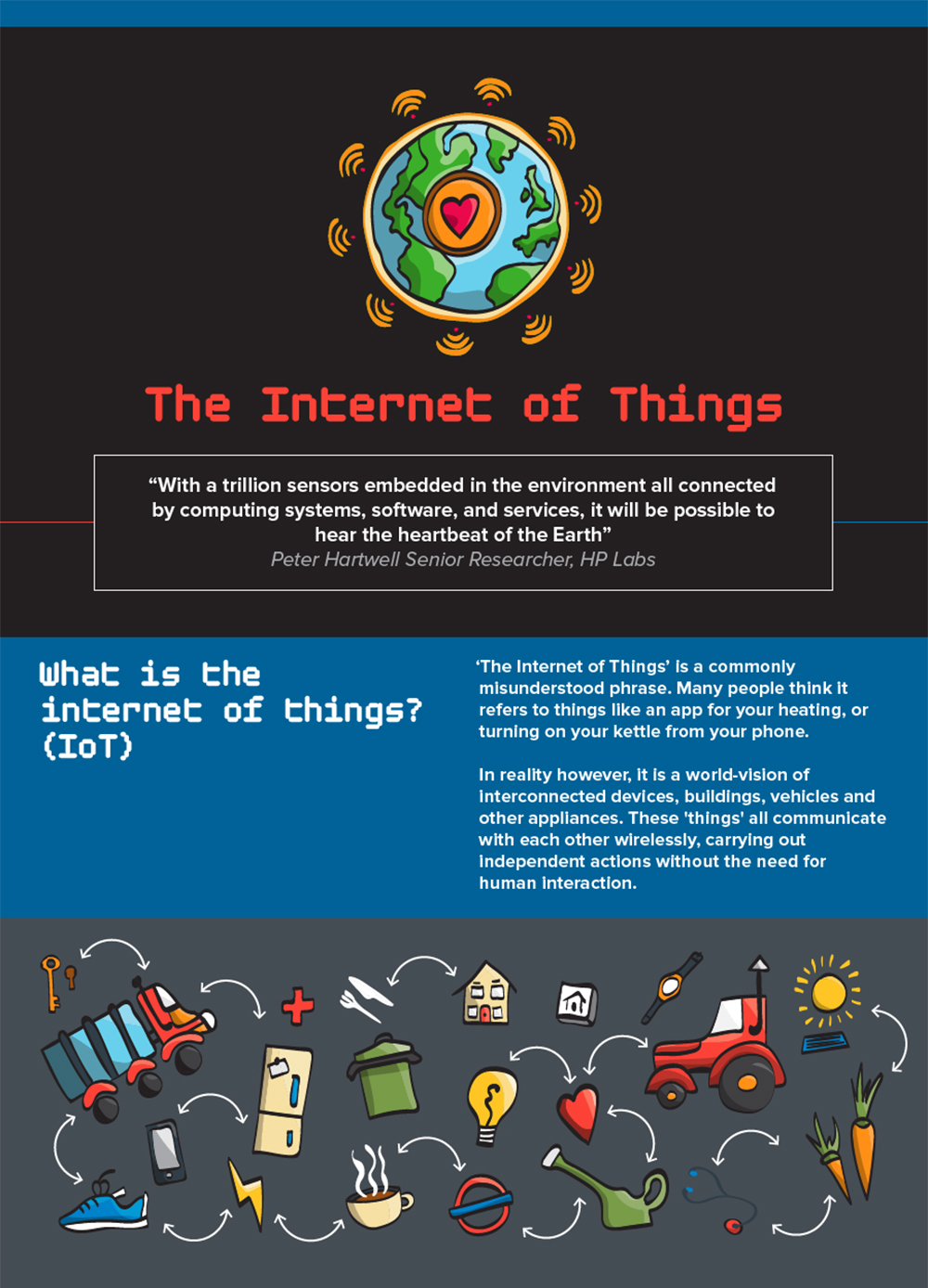 Internet of things computer technology infographic 1