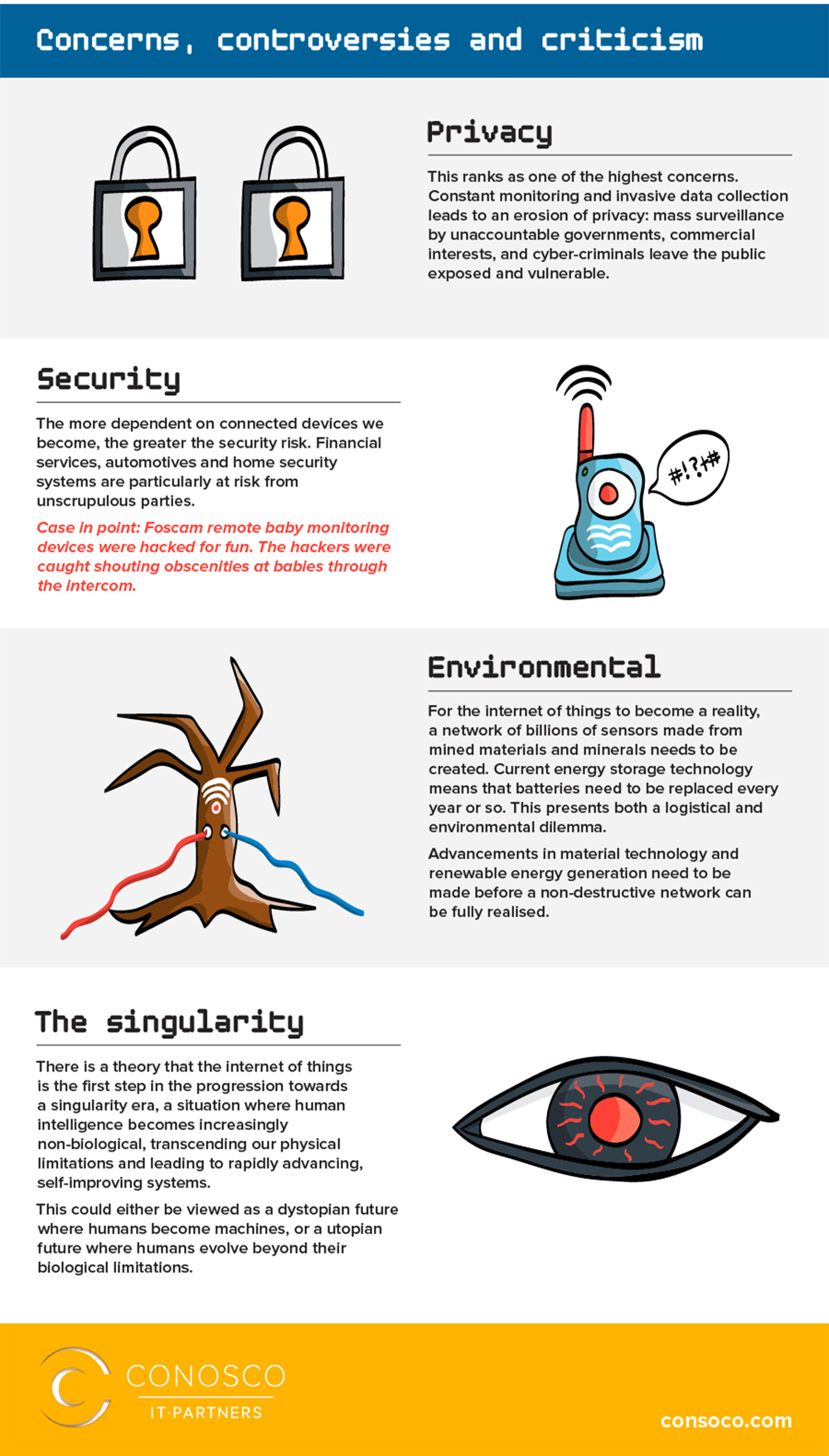 Internet of things computer technology infographic 5