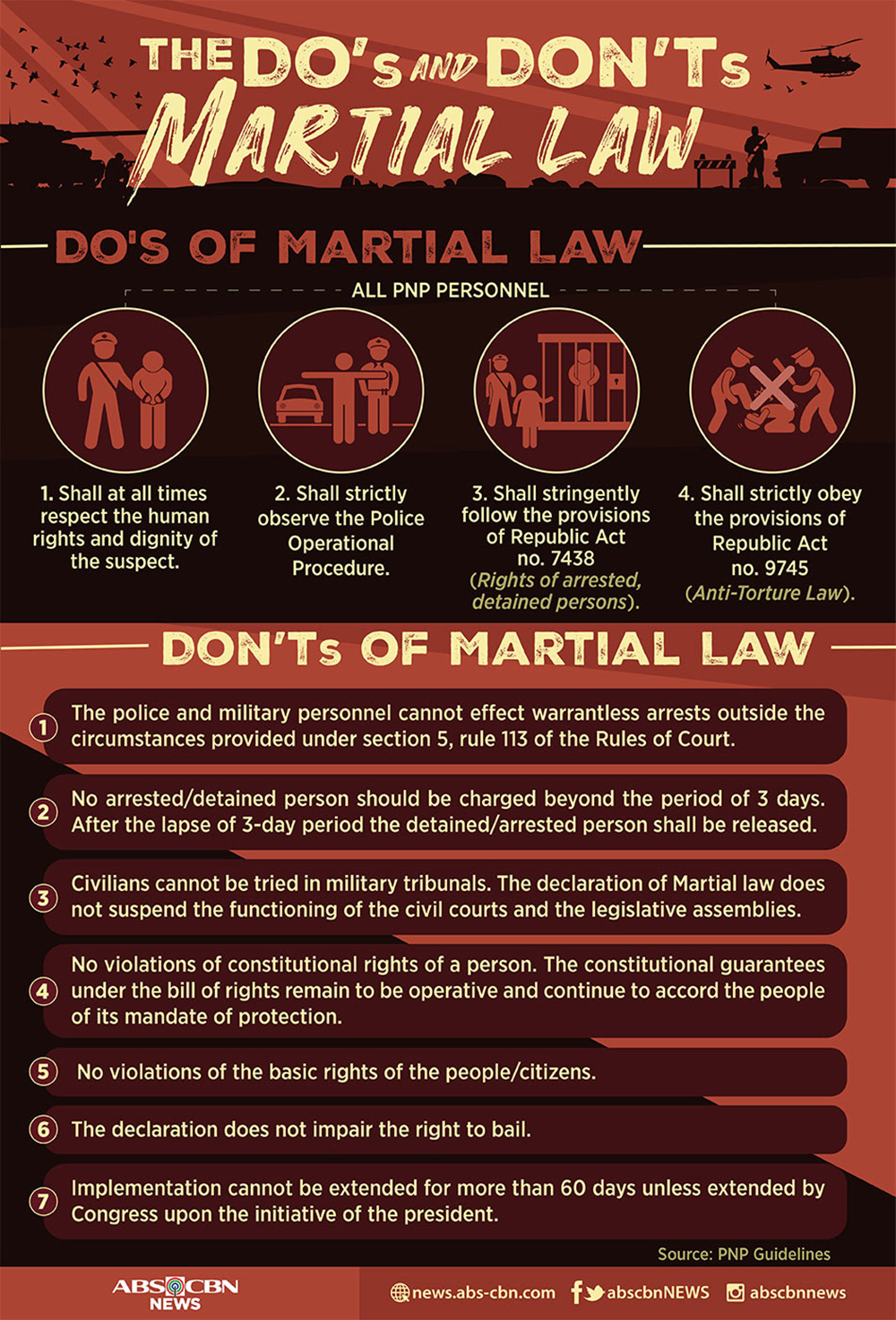 partial martial law meaning