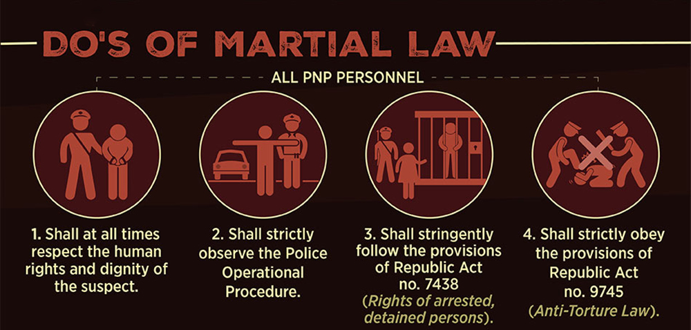 signs of martial law coming